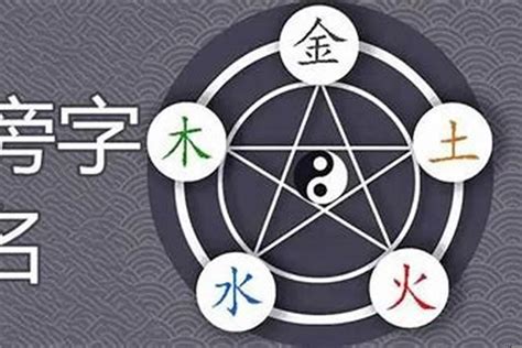 綸五行|纶字五行属什么